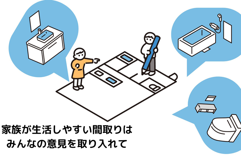 生活しやすい間取りの考え方イメージ図